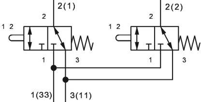 Page 27 - Safety Engineering Guidelines. Pneumatic And Electric Solutions